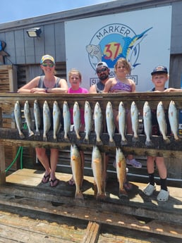 Fishing in Corpus Christi, Texas
