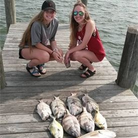 Introduction To Fishing Trip In Gulf Shores