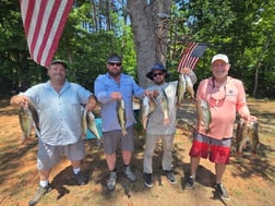 Fishing in Stokesdale, North Carolina