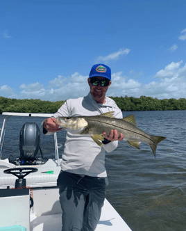 4-8 Hours Fishing Trip