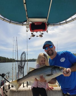 Striped Bass Trip