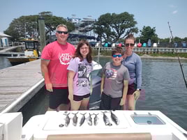 Fishing Charters North Carolina