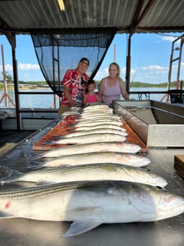 Ultimate Guided Striper Adventure