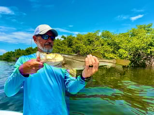 6-8 Hour Fishing Trip