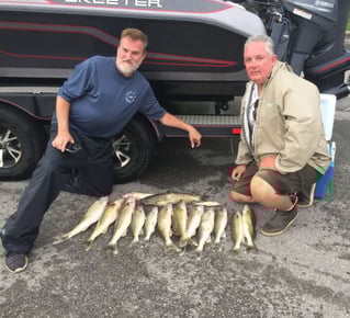 Full Day Trip – Walleye