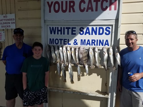 SPI's Most Popular Trip