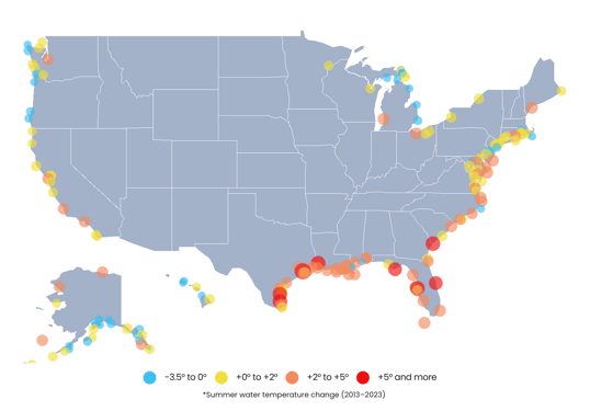 Changes in Coastal Water Temperature by Location