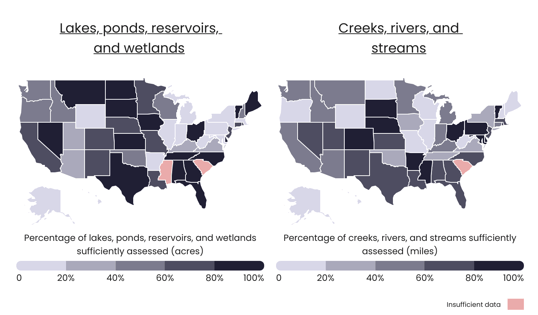 Chart of Recreational-Use Water Assessment Progress by State